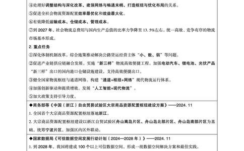 2024年11月时政讲练-下_2026考公资料_（05）超格_超格时政_时政2025超格时政讲练班⭐⭐⭐_讲义