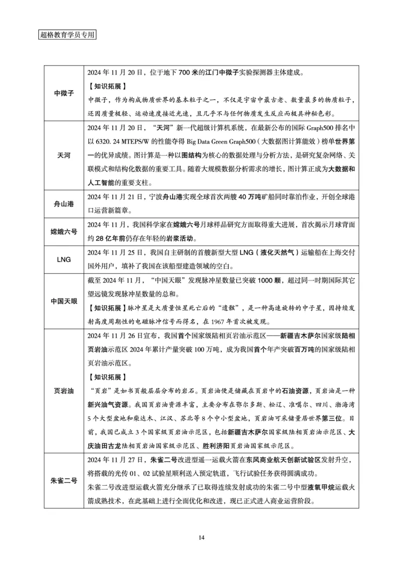 2024年11月时政讲练-下_2026考公资料_（05）超格_超格时政_时政2025超格时政讲练班⭐⭐⭐_讲义