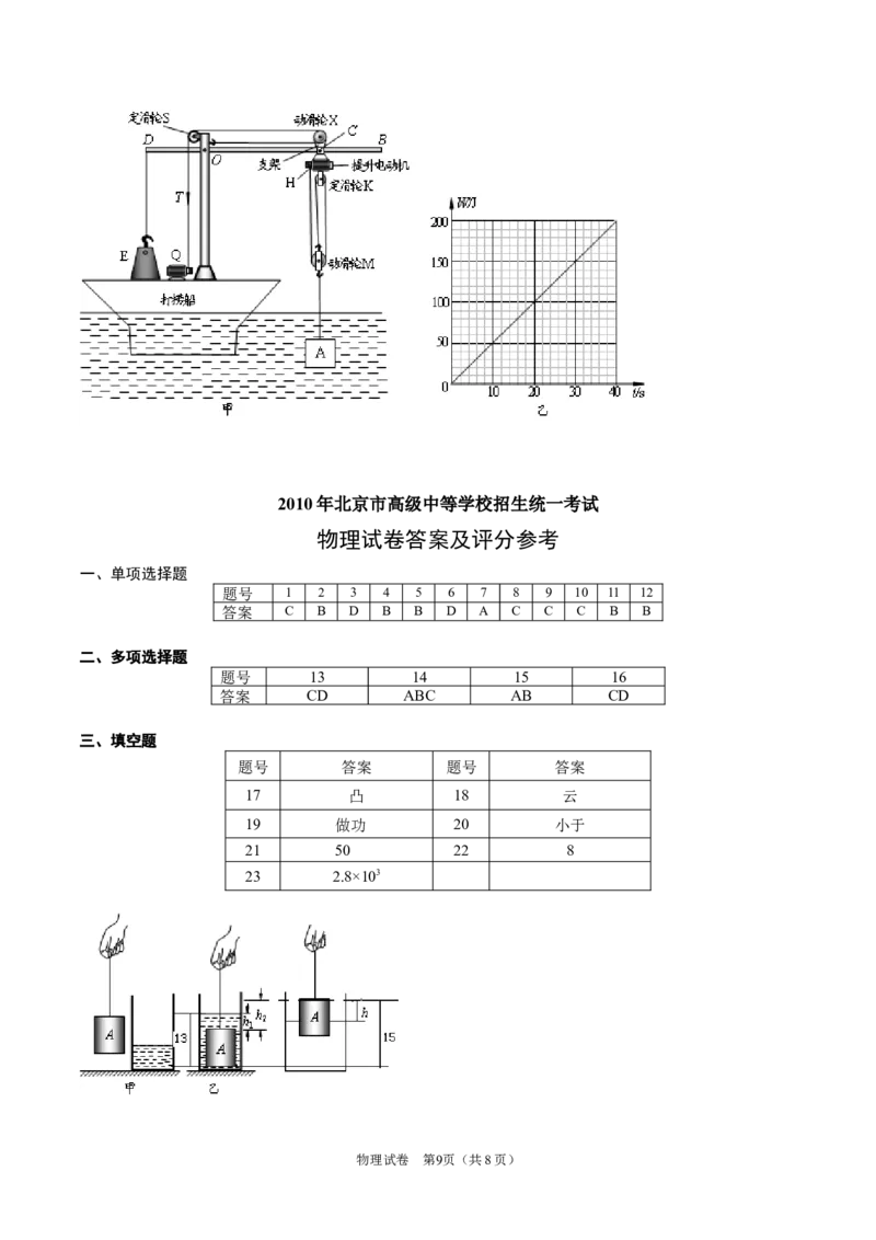 2010年北京市中考物理试题及答案_中考真题_4.物理中考真题2015-2024年_地区卷_北京物理05-21