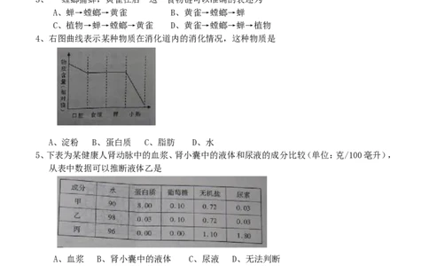 2011年聊城市中考生物试卷及答案_中考真题_8.生物中考真题2015-2024年_地区卷_山东省_山东聊城生物10-22