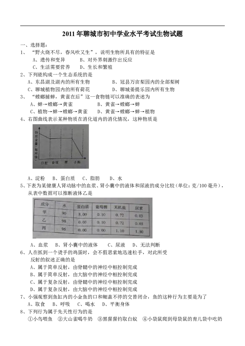 2011年聊城市中考生物试卷及答案_中考真题_8.生物中考真题2015-2024年_地区卷_山东省_山东聊城生物10-22