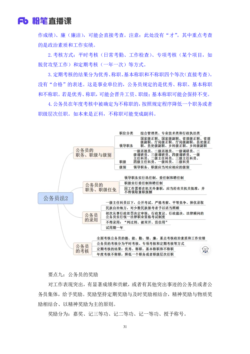 2023.08.31+《公务员法》要点梳理+王鹏+（讲义+笔记）+（常识高分专项课）_2026考公资料_（10）粉笔_2025粉笔国考省考980（课＋笔记）_粉笔980（25多省）_02025年980系统班补充课程FB_讲义