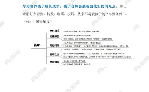 2024.1.26为娃拉票需理性（标注版）公众号：上岸的资料_2026考公资料_（10）粉笔_2025粉笔国考省考980（课＋笔记）_粉笔980（25多省）_1、粉笔时政_2、F晨读时政_2024年_2024年01月