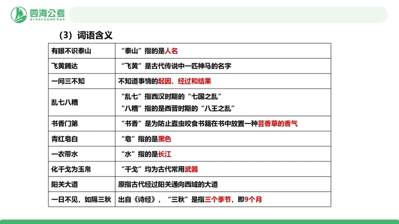 20250804常识判断&mdash;文史常识+科技常识-第十五节_2026考公资料_花生十三合集_旗舰班-国考（2026版）花生十三旗舰班（花生行测+飞扬申论）⭐⭐⭐_常识判断_课件