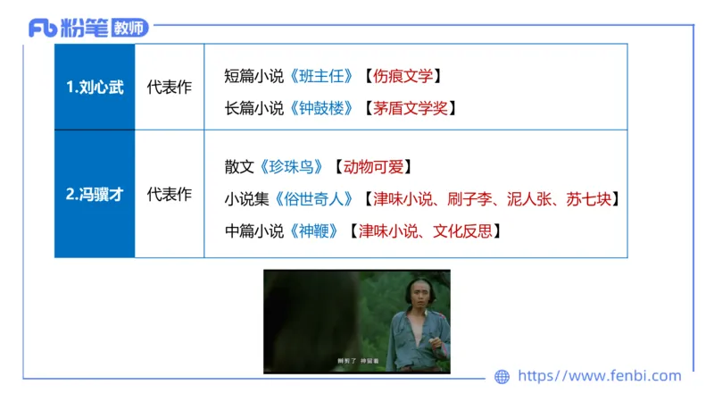 1.23&mdash;教资系统班文学9&mdash;乐多_4-教培资料-26年最新资料-同步更新_科一科二电子资料合集中小幼（笔记真题知识点汇总等）文件多，按需保存_各机构笔记合集（中小幼）推荐_讲义