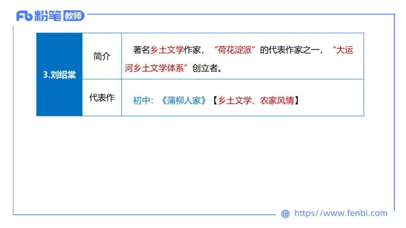 1.23&mdash;教资系统班文学9&mdash;乐多_4-教培资料-26年最新资料-同步更新_科一科二电子资料合集中小幼（笔记真题知识点汇总等）文件多，按需保存_各机构笔记合集（中小幼）推荐_讲义