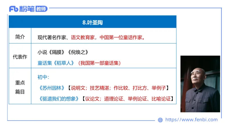 1.23&mdash;教资系统班文学9&mdash;乐多_4-教培资料-26年最新资料-同步更新_科一科二电子资料合集中小幼（笔记真题知识点汇总等）文件多，按需保存_各机构笔记合集（中小幼）推荐_讲义