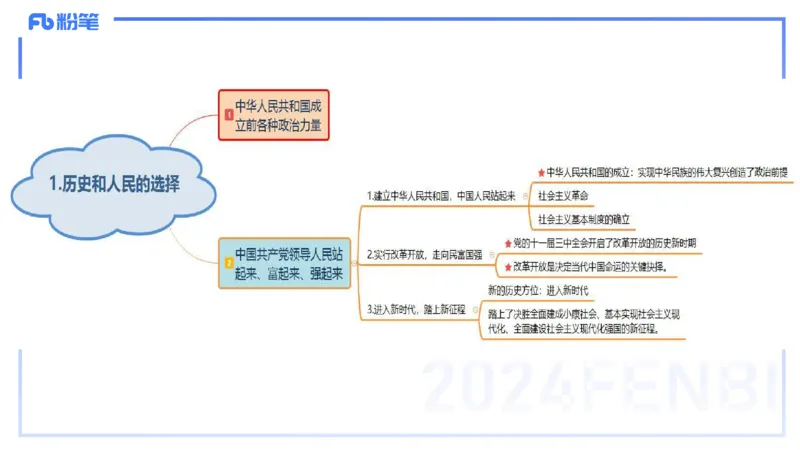 1月23日(晚）-教资理论-政治与法治1-陈圆圆_4-教培资料-26年最新资料-同步更新_科一科二电子资料合集中小幼（笔记真题知识点汇总等）文件多，按需保存_01西米合集_24上半年系统班
