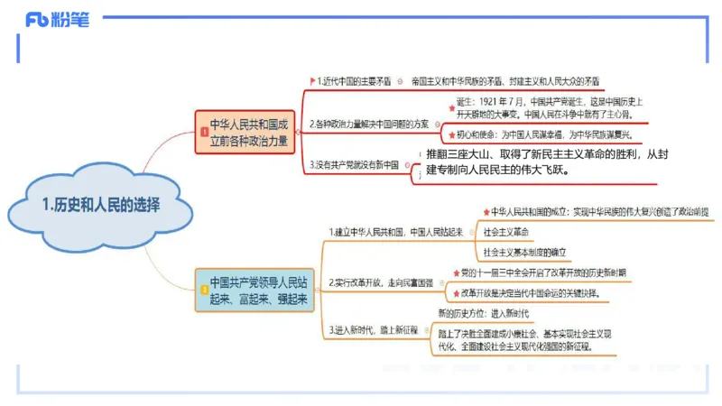 1月23日(晚）-教资理论-政治与法治1-陈圆圆_4-教培资料-26年最新资料-同步更新_科一科二电子资料合集中小幼（笔记真题知识点汇总等）文件多，按需保存_01西米合集_24上半年系统班