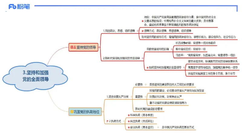 1月23日(晚）-教资理论-政治与法治1-陈圆圆_4-教培资料-26年最新资料-同步更新_科一科二电子资料合集中小幼（笔记真题知识点汇总等）文件多，按需保存_01西米合集_24上半年系统班
