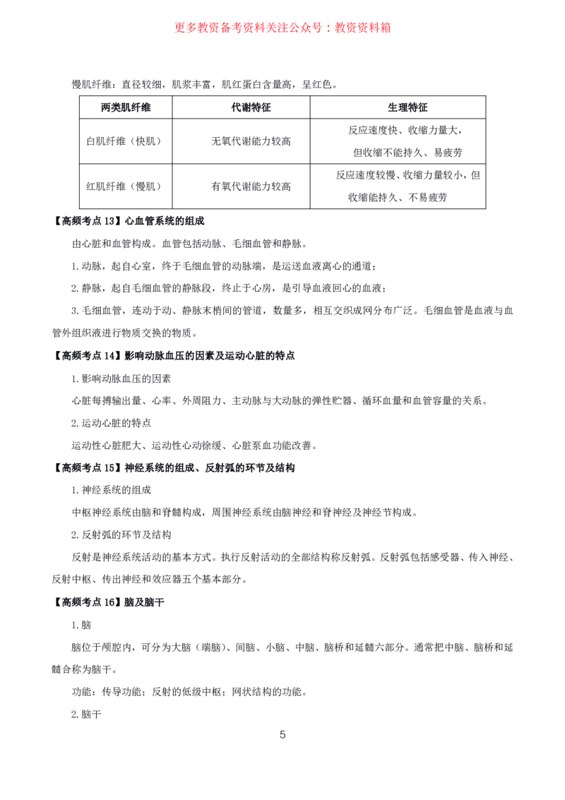 体育高频考点_教资_292026上教资科三高频考点