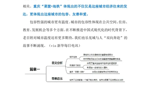 2024.3.24允许菜筐进地铁（标注版）公众号：上岸的资料_2026考公资料_（10）粉笔_2025粉笔国考省考980（课＋笔记）_粉笔980（25多省）_1、粉笔时政_2、F晨读时政_2024年_2024年03月