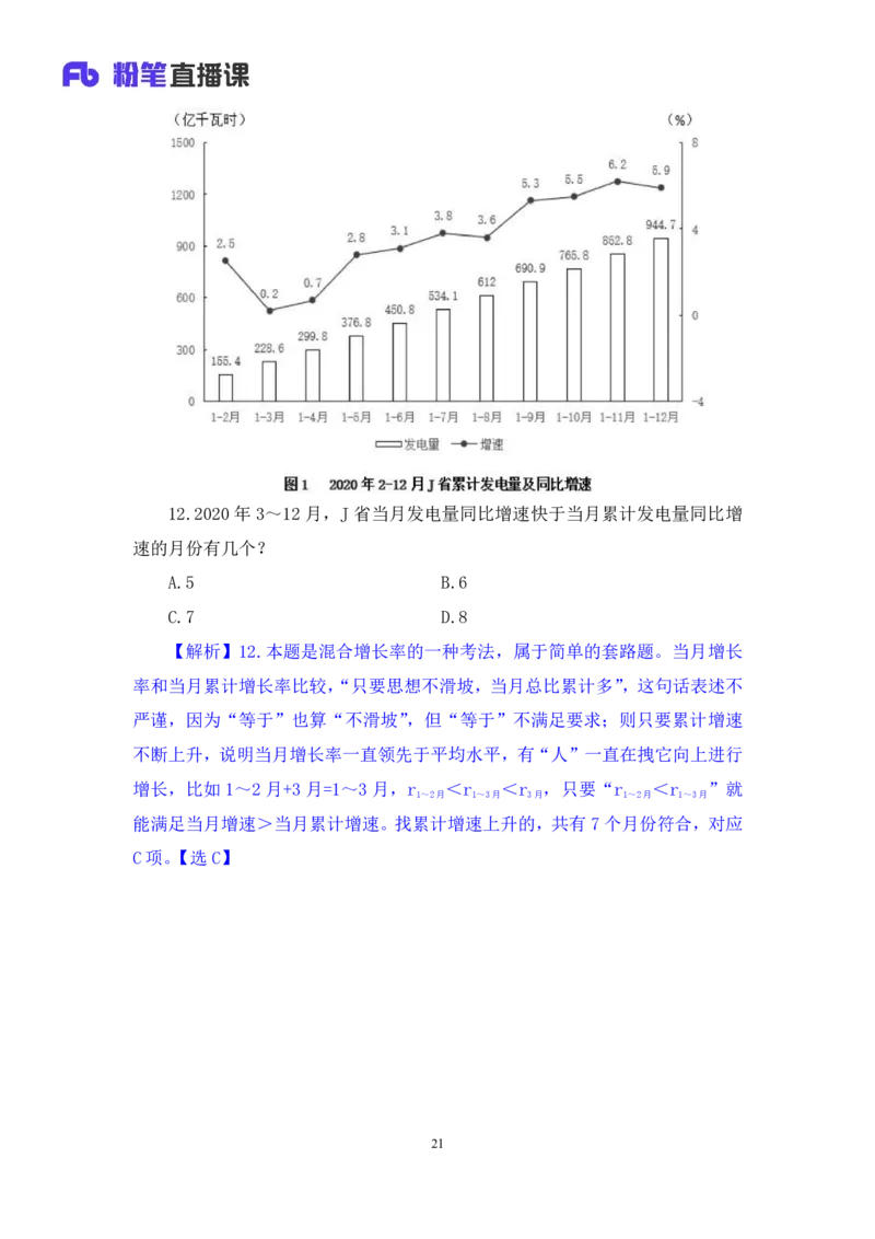 2024.06.12+重难点专项点拨-资料资料分析4+牟立志（讲义+笔记）（笔试系统班图书大礼包：2025国考）_2026考公资料_（10）粉笔_2025粉笔国考省考980（课＋笔记）_粉笔980（25多省）_讲义笔记