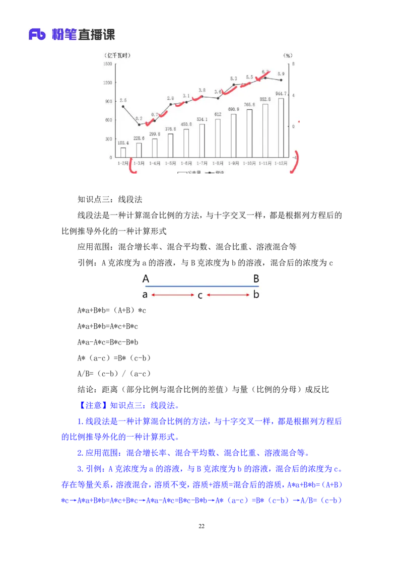 2024.06.12+重难点专项点拨-资料资料分析4+牟立志（讲义+笔记）（笔试系统班图书大礼包：2025国考）_2026考公资料_（10）粉笔_2025粉笔国考省考980（课＋笔记）_粉笔980（25多省）_讲义笔记