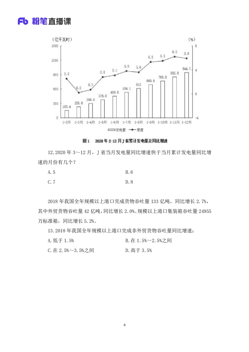 2024.06.12+重难点专项点拨-资料资料分析4+牟立志（讲义+笔记）（笔试系统班图书大礼包：2025国考）_2026考公资料_（10）粉笔_2025粉笔国考省考980（课＋笔记）_粉笔980（25多省）_讲义笔记
