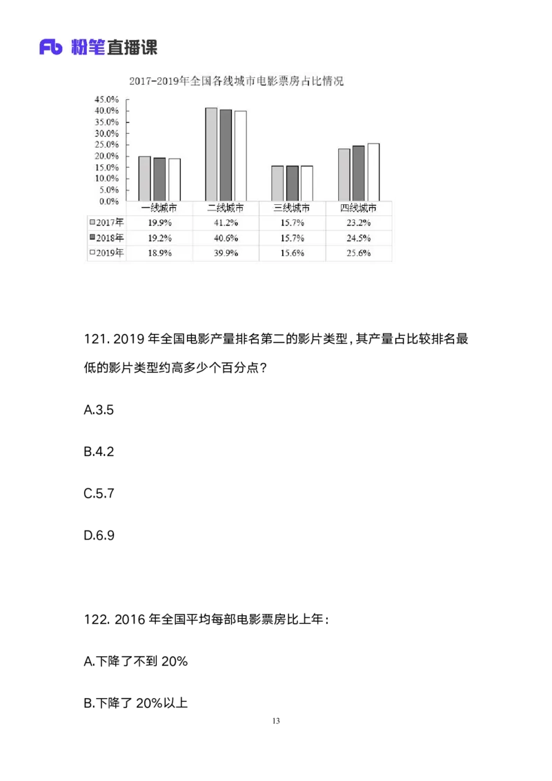 2025国考第十四季行测模考大赛讲义-数资_2026考公资料_（10）粉笔_2025粉笔国考省考980（课＋笔记）_粉笔980（25多省）_02025年国考模考解析_2025国考模考解析14季_讲义