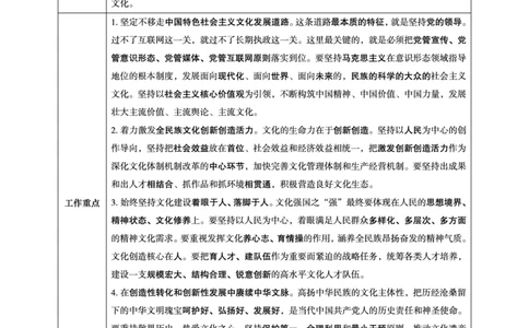 2025年4月时政讲练（下）讲义_2026考公资料_（05）超格_超格时政_时政2025超格时政讲练班⭐⭐⭐_讲义
