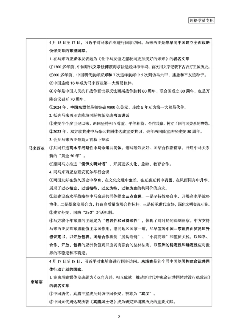 2025年4月时政讲练（下）讲义_2026考公资料_（05）超格_超格时政_时政2025超格时政讲练班⭐⭐⭐_讲义
