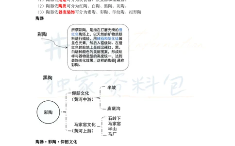 井书&middot;独家资料包教师资格《（高中）美术》三色速记手册（独家整理）_教资_初高中2026教资_25下教师资格证_科三高中各科资料汇总_井书&middot;独家资料包高中各科资料汇总