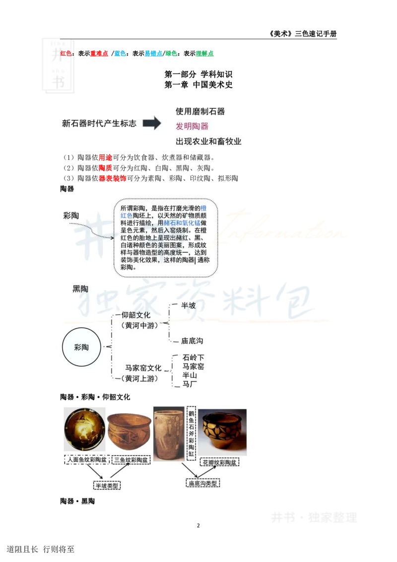 井书&middot;独家资料包教师资格《（高中）美术》三色速记手册（独家整理）_教资_初高中2026教资_25下教师资格证_科三高中各科资料汇总_井书&middot;独家资料包高中各科资料汇总