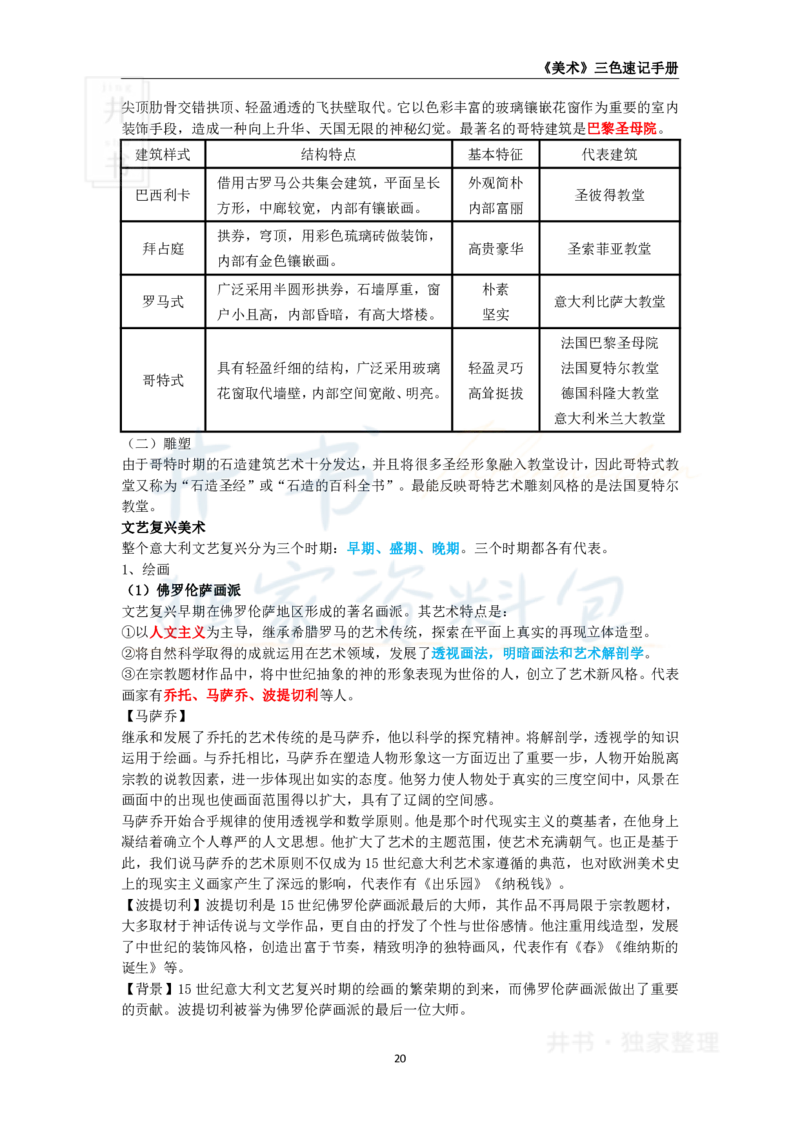 井书&middot;独家资料包教师资格《（高中）美术》三色速记手册（独家整理）_教资_初高中2026教资_25下教师资格证_科三高中各科资料汇总_井书&middot;独家资料包高中各科资料汇总
