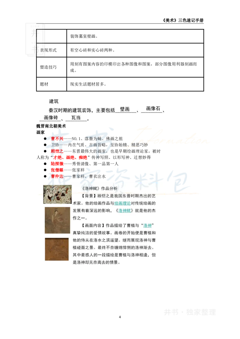 井书&middot;独家资料包教师资格《（高中）美术》三色速记手册（独家整理）_教资_初高中2026教资_25下教师资格证_科三高中各科资料汇总_井书&middot;独家资料包高中各科资料汇总