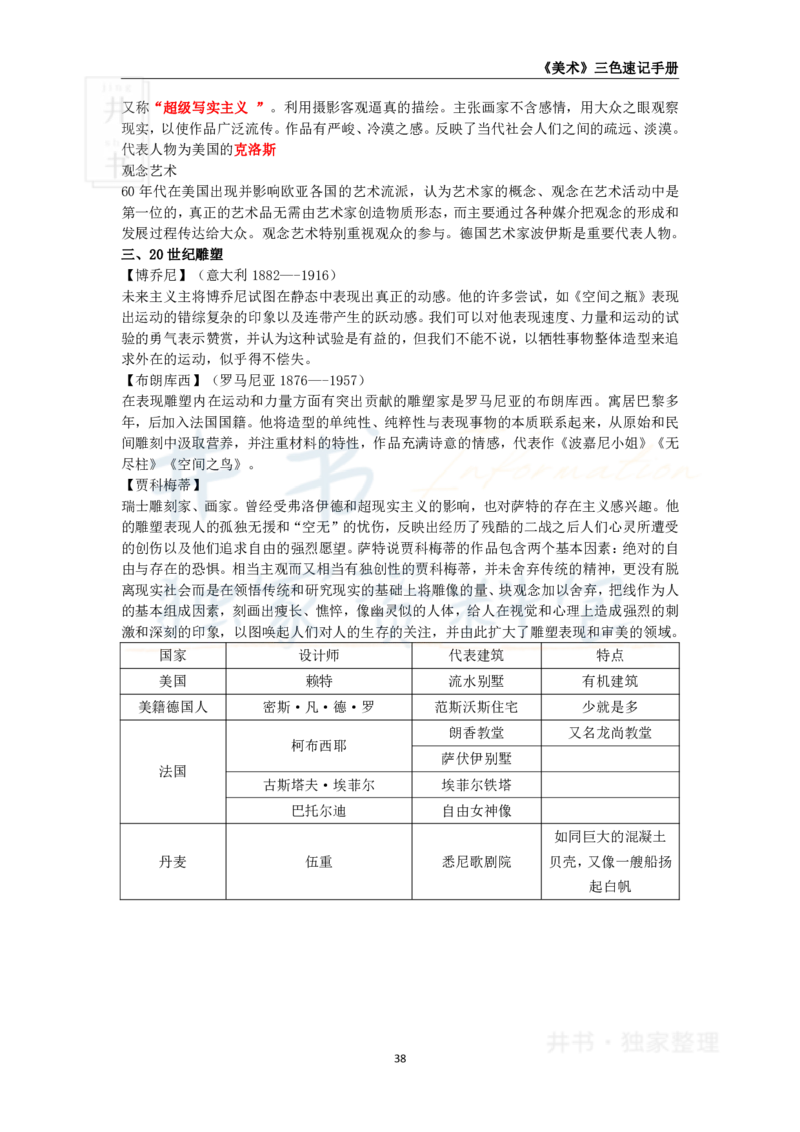 井书&middot;独家资料包教师资格《（高中）美术》三色速记手册（独家整理）_教资_初高中2026教资_25下教师资格证_科三高中各科资料汇总_井书&middot;独家资料包高中各科资料汇总