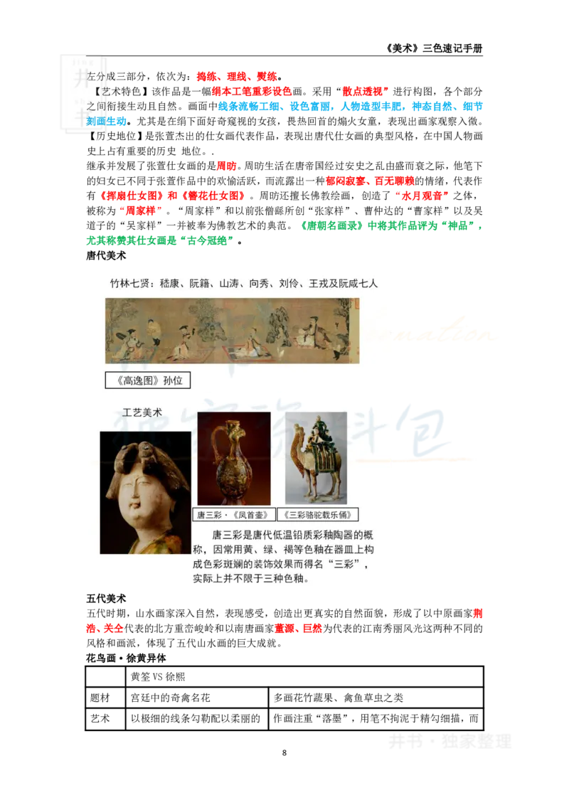 井书&middot;独家资料包教师资格《（高中）美术》三色速记手册（独家整理）_教资_初高中2026教资_25下教师资格证_科三高中各科资料汇总_井书&middot;独家资料包高中各科资料汇总