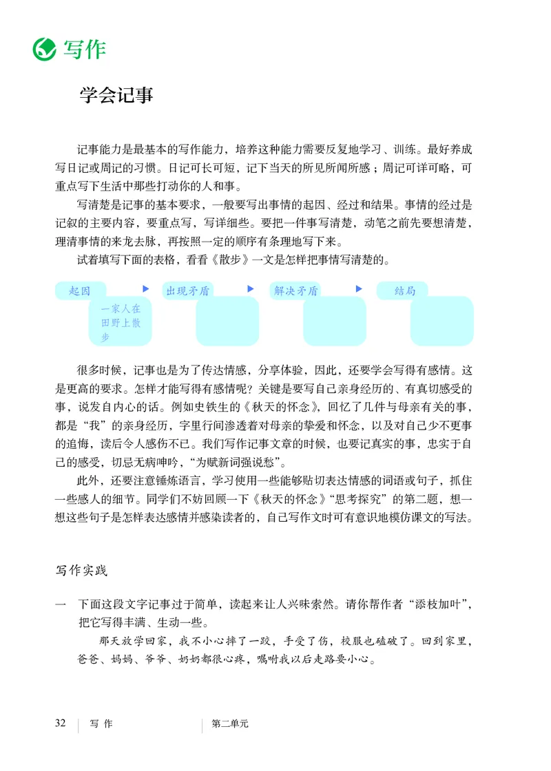 2018部编版初中语文7年级上册_4-教培资料-26年最新资料-同步更新_科一科二电子资料合集中小幼（笔记真题知识点汇总等）文件多，按需保存_各机构笔记合集（中小幼）推荐