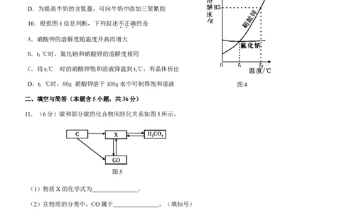2009年福建省福州市中考化学试题(含答案)_中考真题_5.化学中考真题2015-2024年_地区卷_福建省_福州中考化学08-21