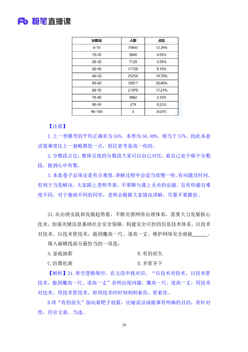 2024.01.21+言语-2025国考第2季&2024上半年省考第3季行测模考大赛+叶萌（讲义＋笔记）_2026考公资料_（63）粉笔模考解析_模考2025国考省考FB模考：更新中(1)_2025国考模考解析02季