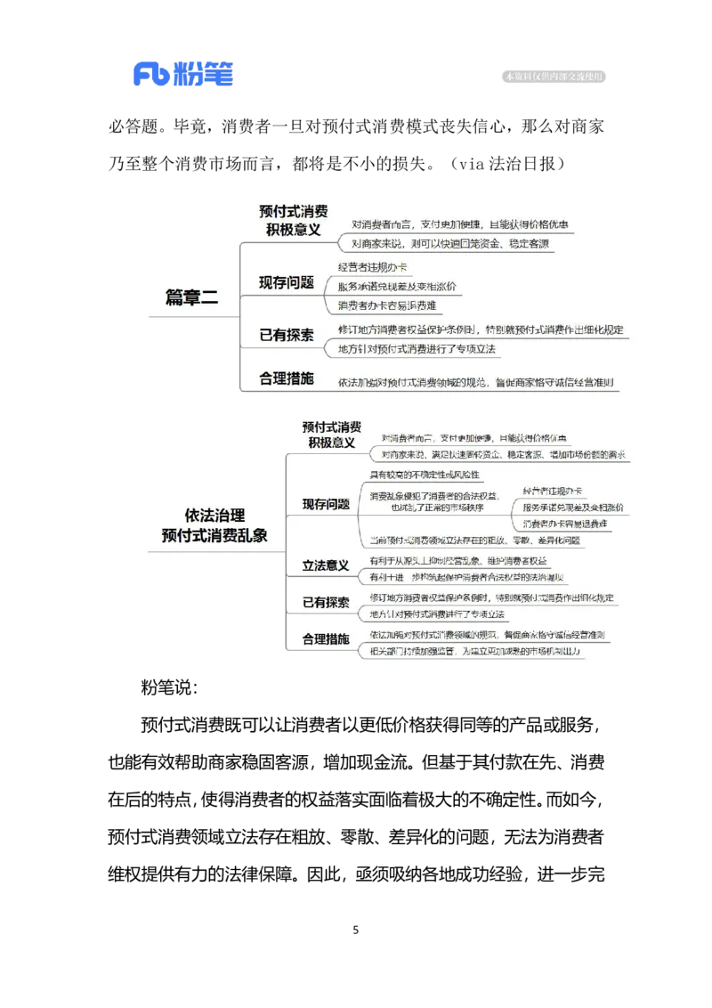 2024.3.16依法治理预付式消费乱象（标注版）公众号：上岸的资料_2026考公资料_（10）粉笔_2025粉笔国考省考980（课＋笔记）_粉笔980（25多省）_1、粉笔时政_2、F晨读时政_2024年