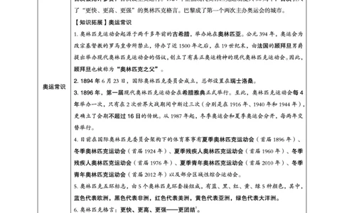 2024年巴黎奥运会考点专项梳理_2026考公资料_（05）超格_超格时政_时政2025超格时政讲练班⭐⭐⭐_讲义