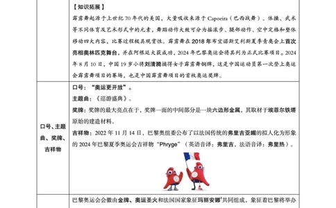 2024年巴黎奥运会考点专项梳理_2026考公资料_（05）超格_超格时政_时政2025超格时政讲练班⭐⭐⭐_讲义