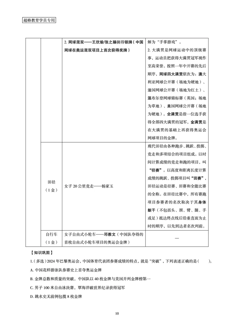 2024年巴黎奥运会考点专项梳理_2026考公资料_（05）超格_超格时政_时政2025超格时政讲练班⭐⭐⭐_讲义