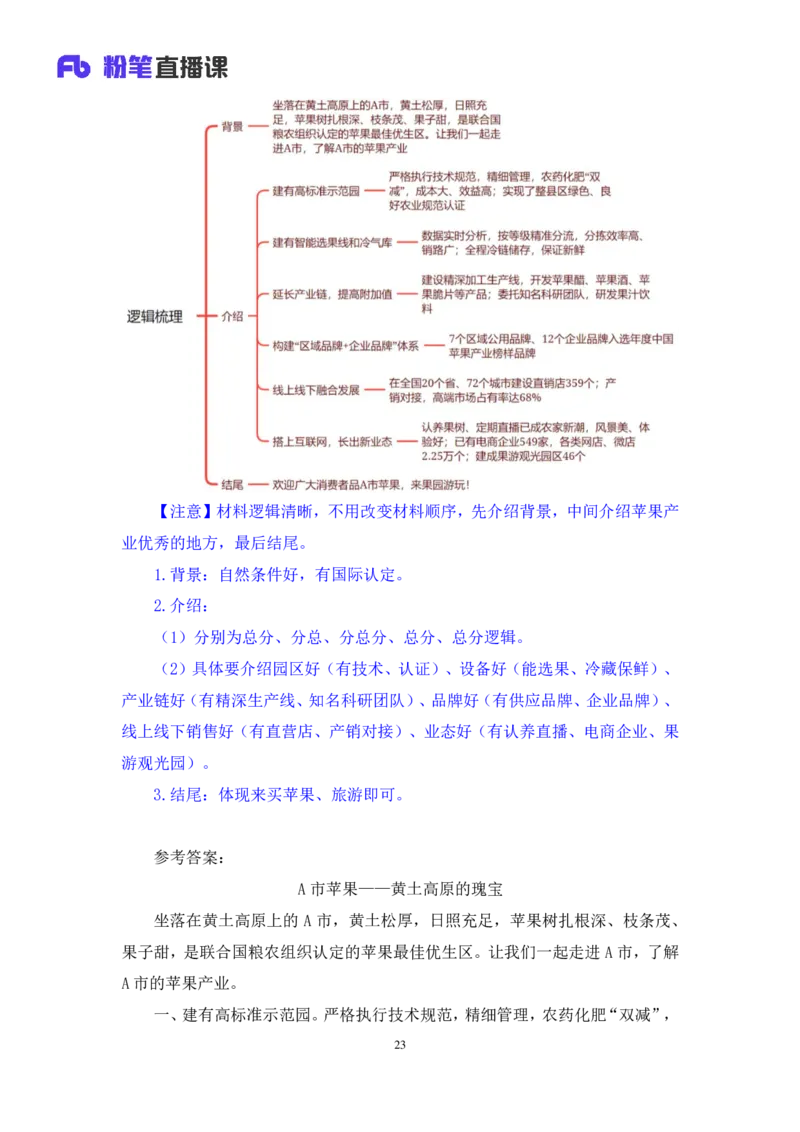 2024.04.22+方法精讲-申论5+李元极（笔记）（笔试系统班图书大礼包：2025国考3期）_2026考公资料_（10）粉笔_2025粉笔国考省考980（课＋笔记）_粉笔980（25多省）_3.名师理论录播课_申论_讲义笔记