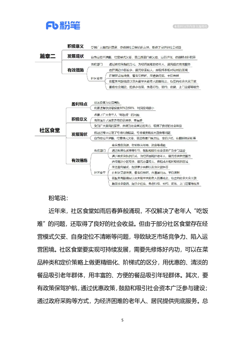 2024.3.27社区食堂（标注版）公众号：上岸的资料_2026考公资料_（10）粉笔_2025粉笔国考省考980（课＋笔记）_粉笔980（25多省）_1、粉笔时政_2、F晨读时政_2024年_2024年03月