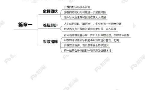 2023.1.7滑野冰（标注版）_2026考公资料_（10）粉笔_2025粉笔国考省考980（课＋笔记）_粉笔980（25多省）_1、粉笔时政_2、F晨读时政_2023年_01月