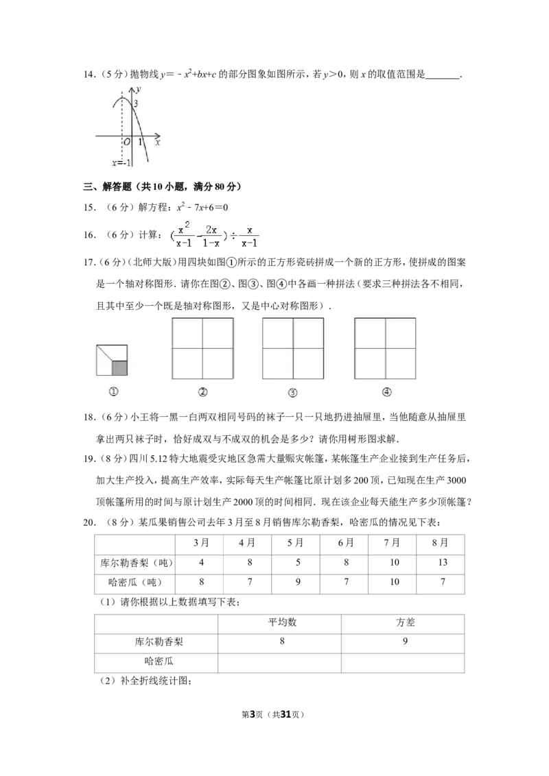 2010年新疆建设兵团中考数学试卷_中考真题_2.数学中考真题2015-2024年_地区卷_新疆_新疆建设兵团数学09-22缺12
