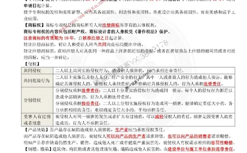2025年一建法规点睛资料_1_2026年一级建造师_2026年一建法规_2025年一建法规SVIP_05-考前密训✿央企特训✿机构普押_44-法规《考前点睛资料》DL推荐