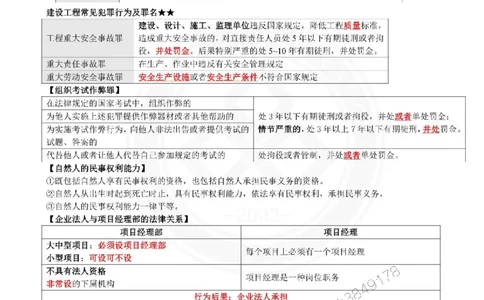 2025年一建法规点睛资料_1_2026年一级建造师_2026年一建法规_2025年一建法规SVIP_05-考前密训✿央企特训✿机构普押_44-法规《考前点睛资料》DL推荐