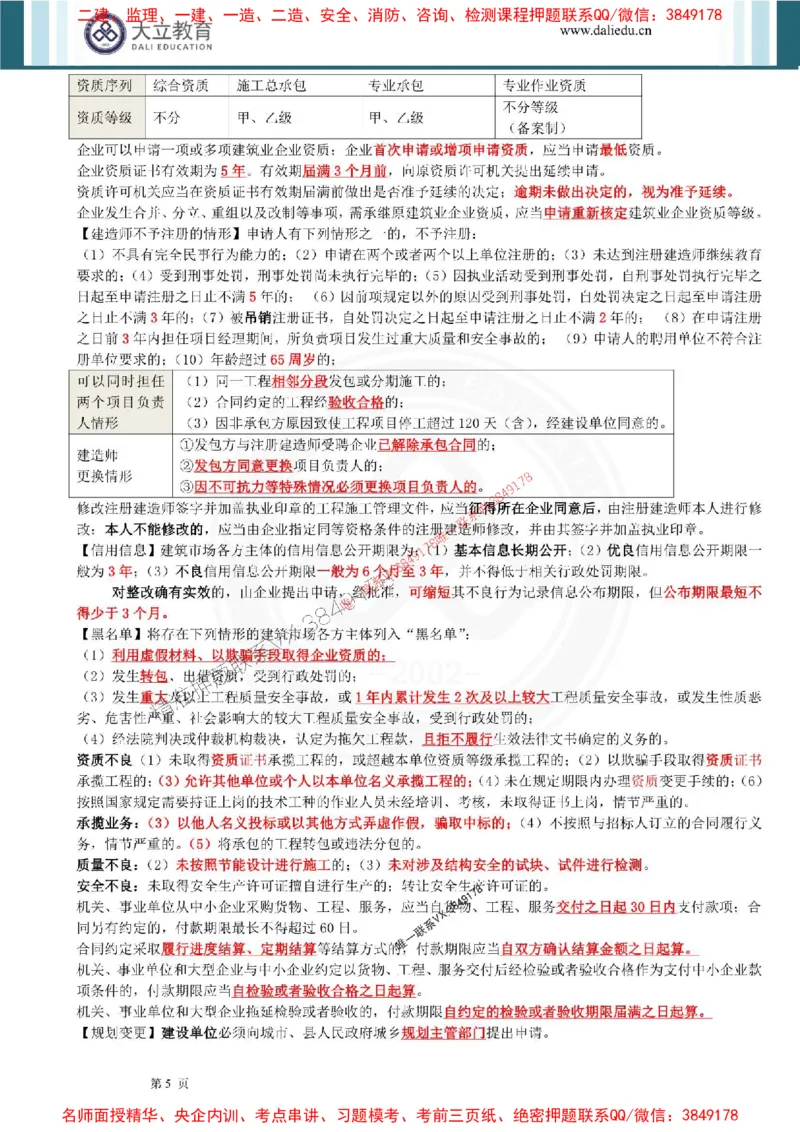 2025年一建法规点睛资料_1_2026年一级建造师_2026年一建法规_2025年一建法规SVIP_05-考前密训✿央企特训✿机构普押_44-法规《考前点睛资料》DL推荐