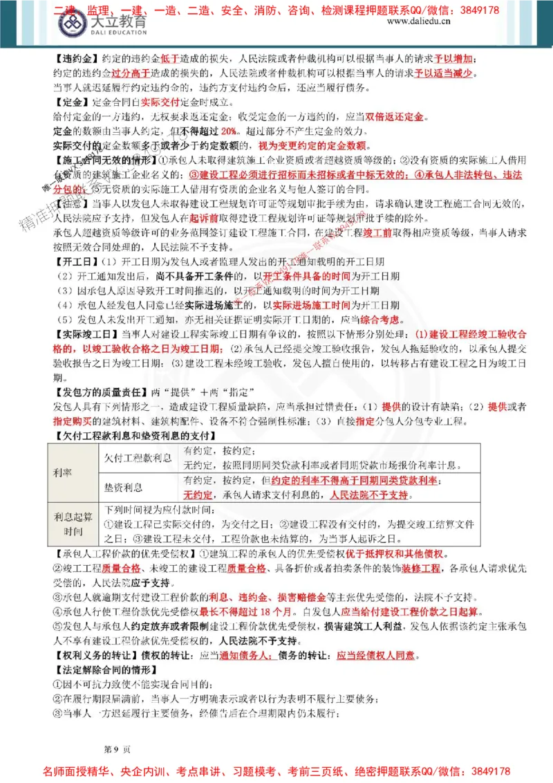 2025年一建法规点睛资料_1_2026年一级建造师_2026年一建法规_2025年一建法规SVIP_05-考前密训✿央企特训✿机构普押_44-法规《考前点睛资料》DL推荐