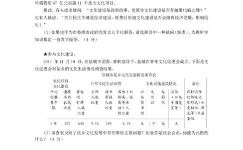 2012年江苏省盐城市中考政治试题及答案_中考真题_7.政治中考真题2015-2024年_地区卷_江苏省_盐城政治08-20
