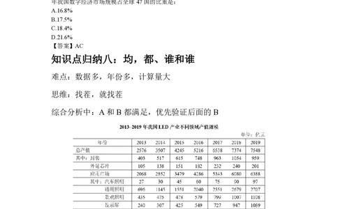 2024超大杯（归纳6--归纳9）_2026考公资料_超格合集_数资高照合集_资料分析高照合集⭐⭐⭐_2024课程25没开课的先看这个_超大杯2024高照资料分析超大杯_24超大杯拓展讲义
