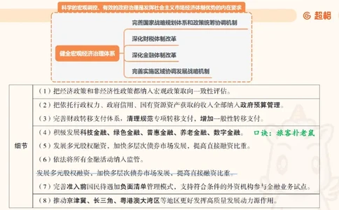 2025公考笔试政治理论点睛2课件_2026考公资料_（05）超格_行测申论2025超格合集(行测&申论&政治理论)_行测申论2025省考超格超大杯刷题课（五合一）_政治理论课程_课件