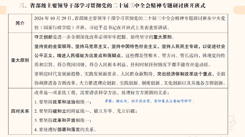 2025公考笔试政治理论点睛2课件_2026考公资料_（05）超格_行测申论2025超格合集(行测&申论&政治理论)_行测申论2025省考超格超大杯刷题课（五合一）_政治理论课程_课件