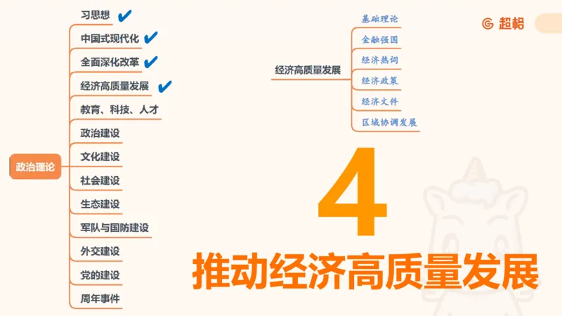 2025公考笔试政治理论点睛2课件_2026考公资料_（05）超格_行测申论2025超格合集(行测&申论&政治理论)_行测申论2025省考超格超大杯刷题课（五合一）_政治理论课程_课件