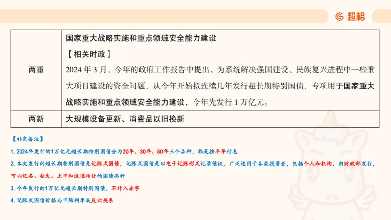 2025公考笔试政治理论点睛2课件_2026考公资料_（05）超格_行测申论2025超格合集(行测&申论&政治理论)_行测申论2025省考超格超大杯刷题课（五合一）_政治理论课程_课件