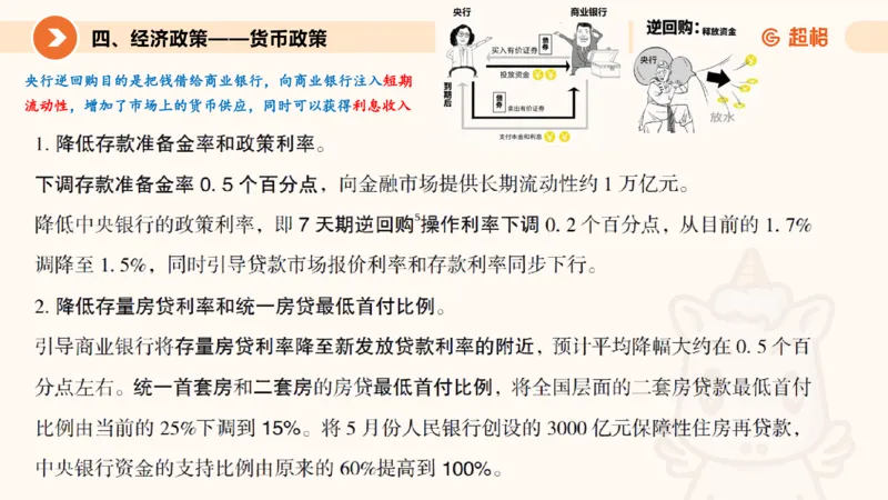 2025公考笔试政治理论点睛2课件_2026考公资料_（05）超格_行测申论2025超格合集(行测&申论&政治理论)_行测申论2025省考超格超大杯刷题课（五合一）_政治理论课程_课件